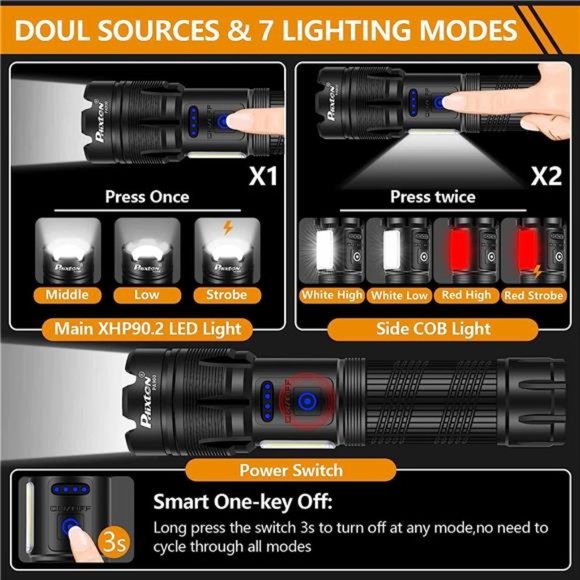 Flashlights Rechargeable LED High Lumens, Powerful 20000 Lumen Flashlight - Picture 5 of 5